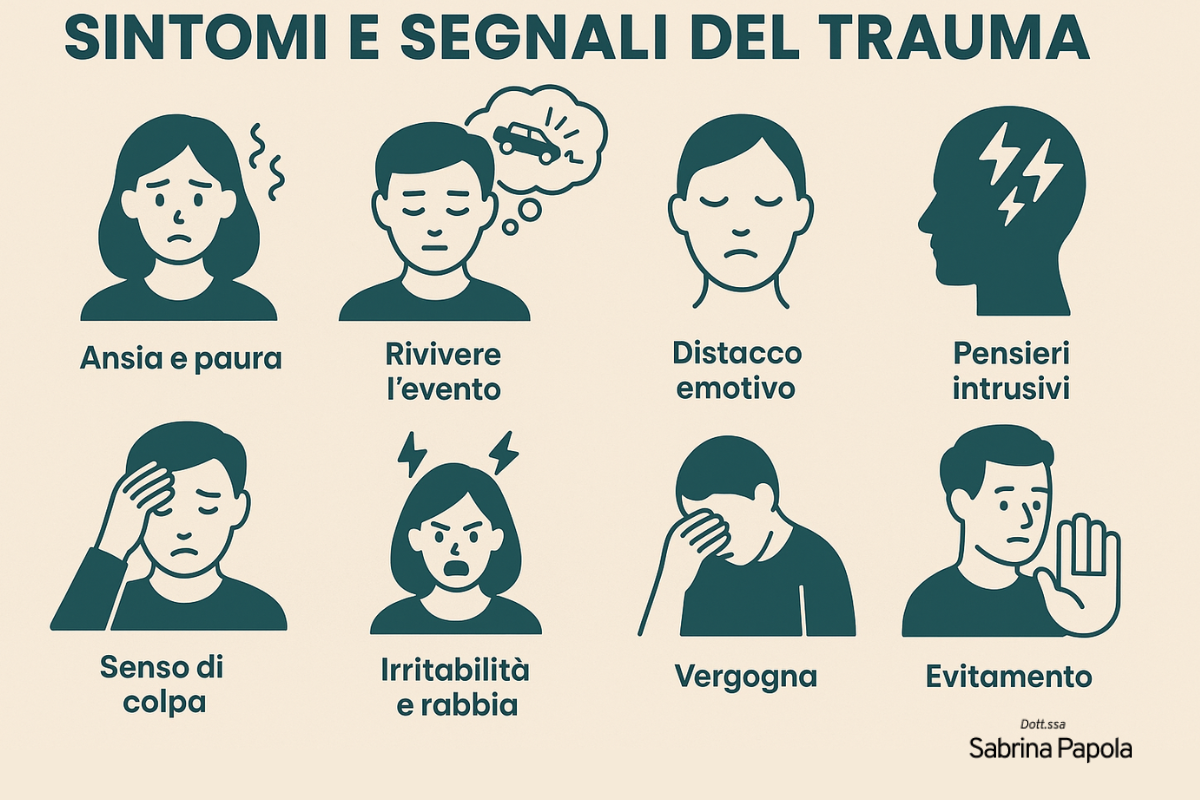 Trauma psicologico: esperienze invisibili che lasciano segni profondi | Psicoterapeuta Roma Sabrina Papola